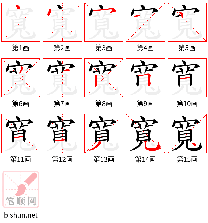 寬 笔顺规范