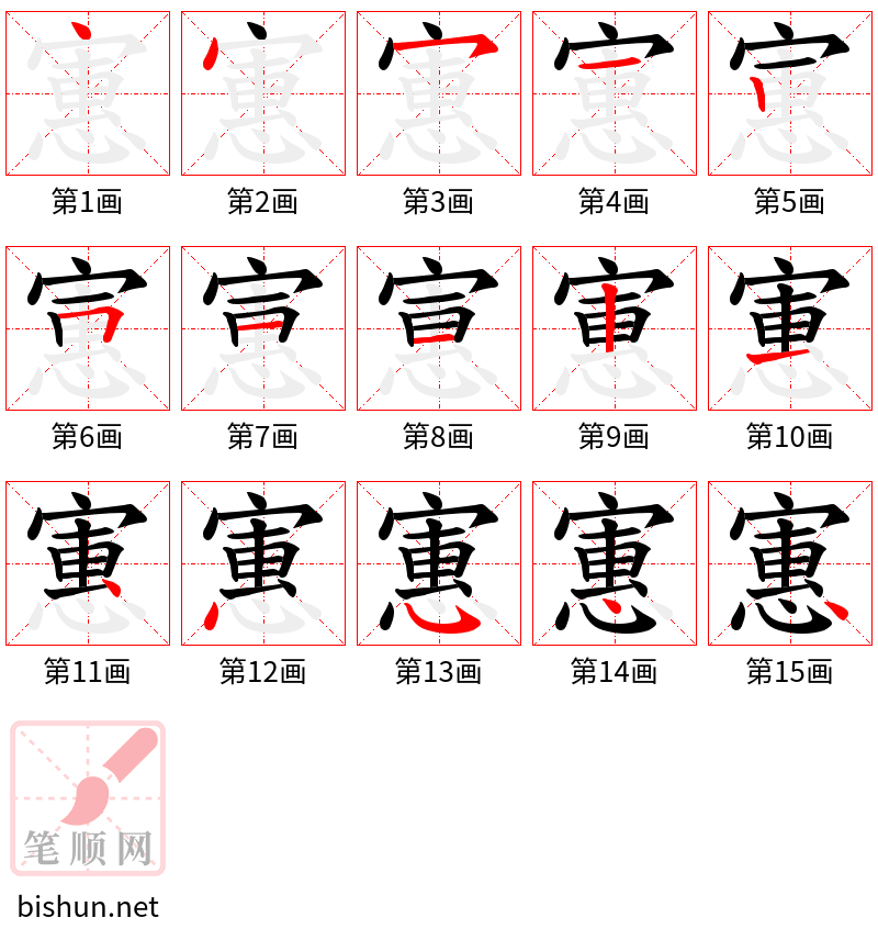 寭 笔顺规范