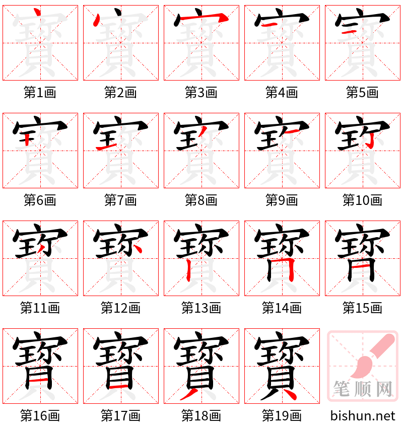 寳 笔顺规范