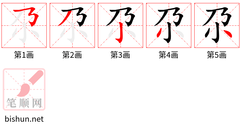 尕 笔顺规范