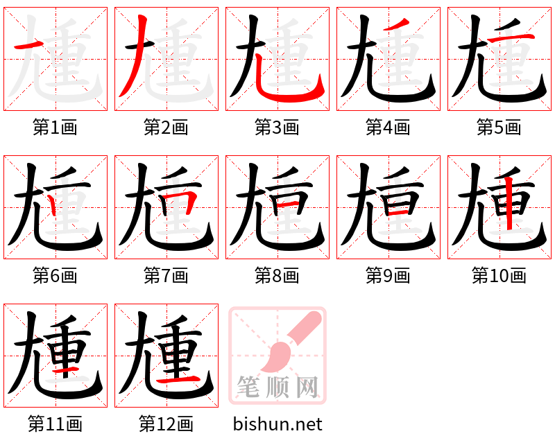 尰 笔顺规范