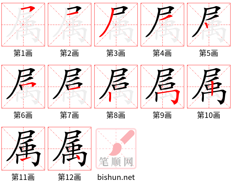 属 笔顺规范