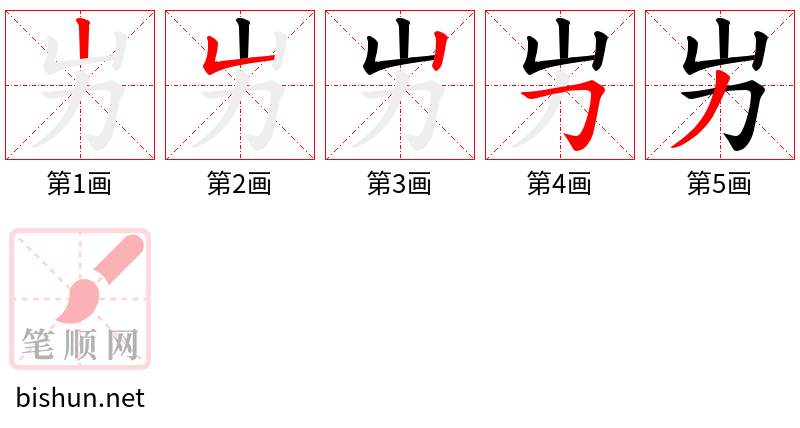 屴 笔顺规范