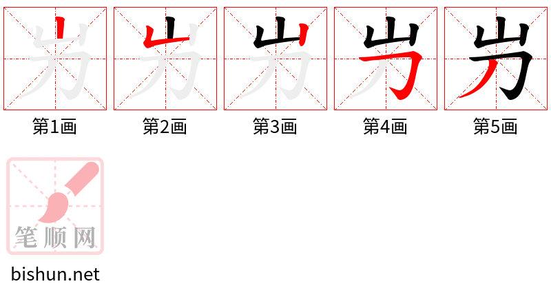 屶 笔顺规范