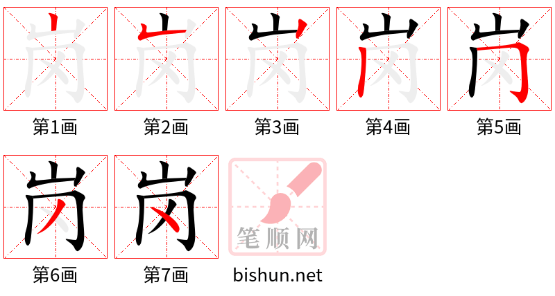 岗 笔顺规范