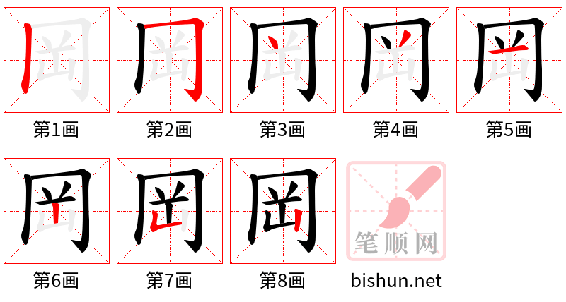 岡 笔顺规范