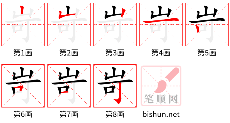 岢 笔顺规范