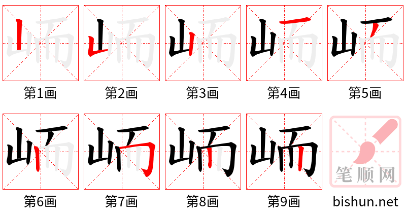 峏 笔顺规范