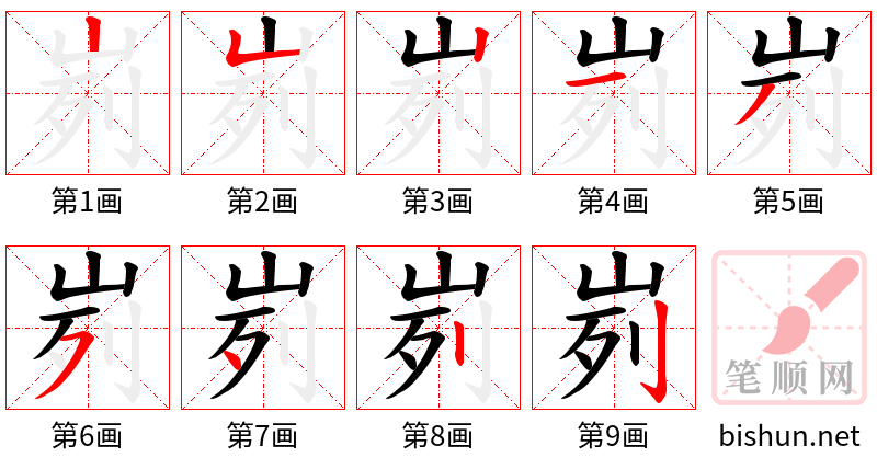 峛 笔顺规范