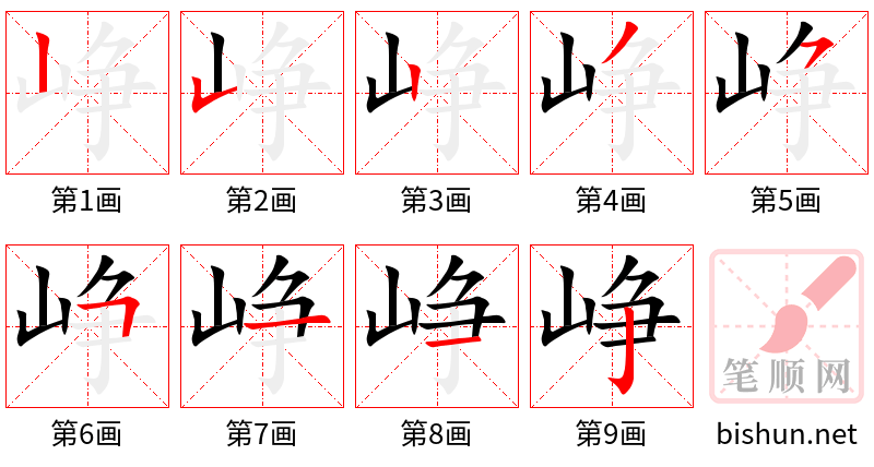 峥 笔顺规范