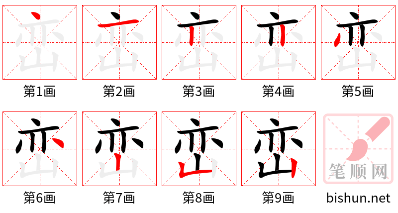 峦 笔顺规范