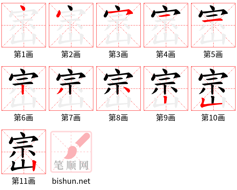 崈 笔顺规范