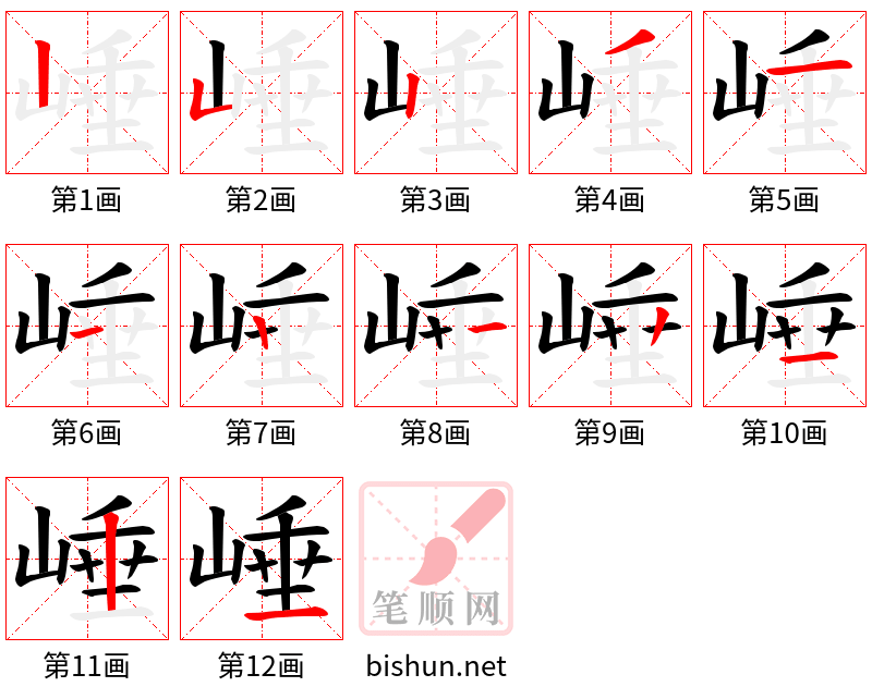 崜 笔顺规范