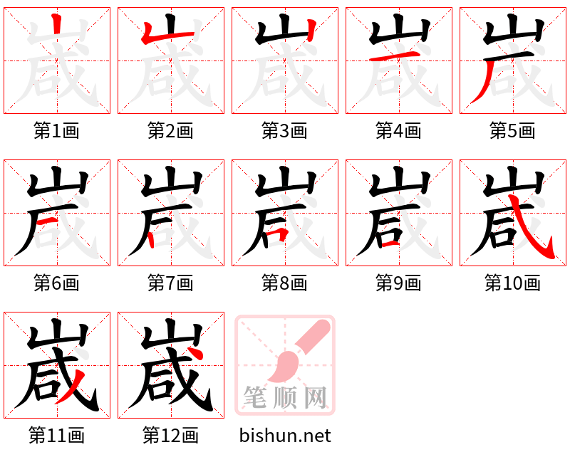 嵅 笔顺规范