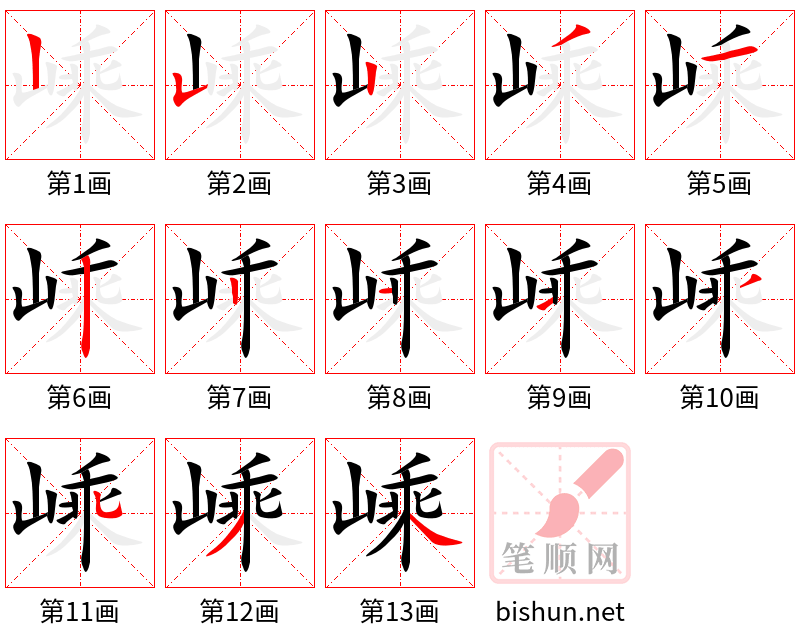 嵊 笔顺规范