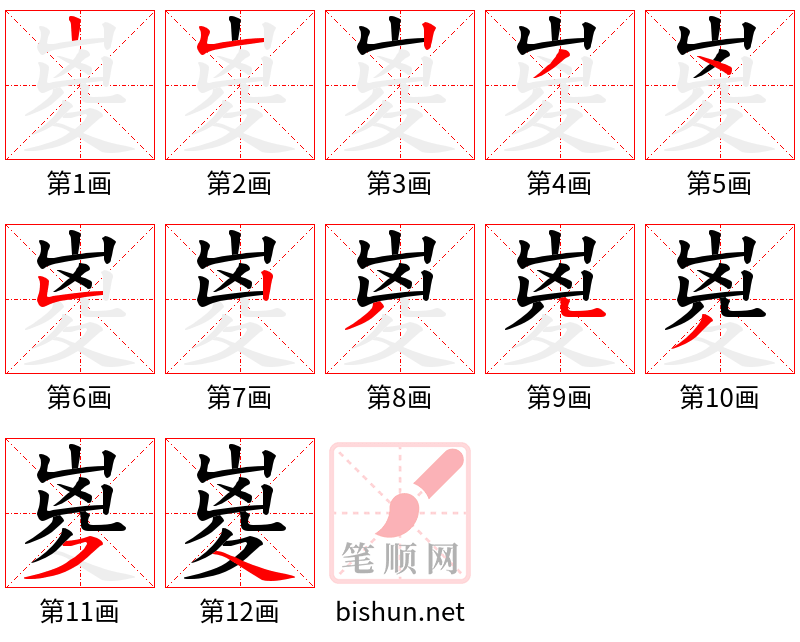 嵏 笔顺规范