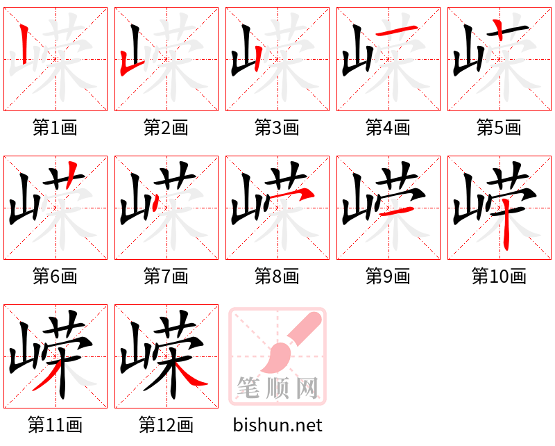 嵘 笔顺规范