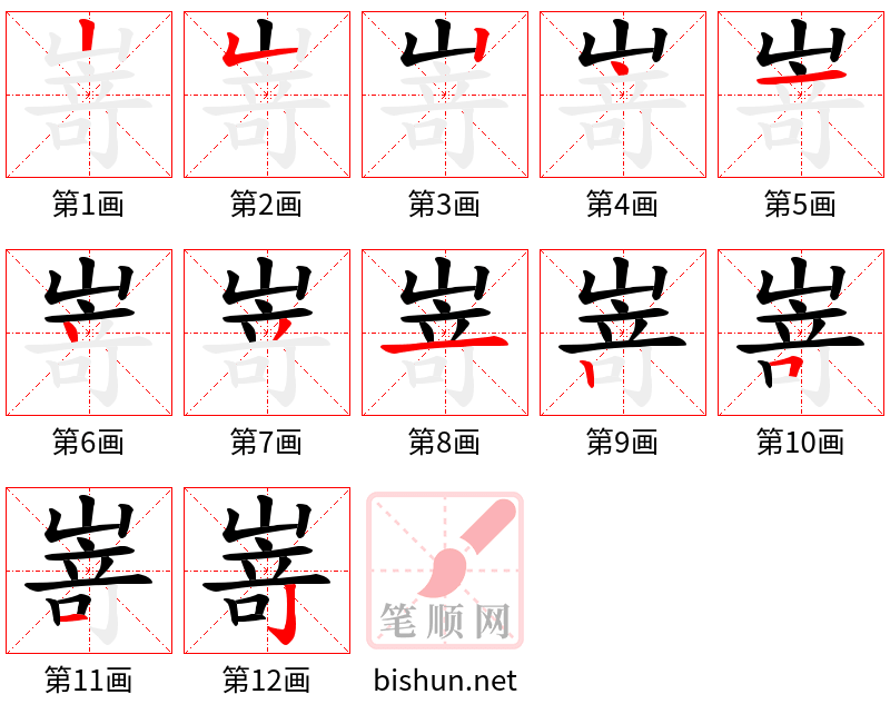 嵜 笔顺规范