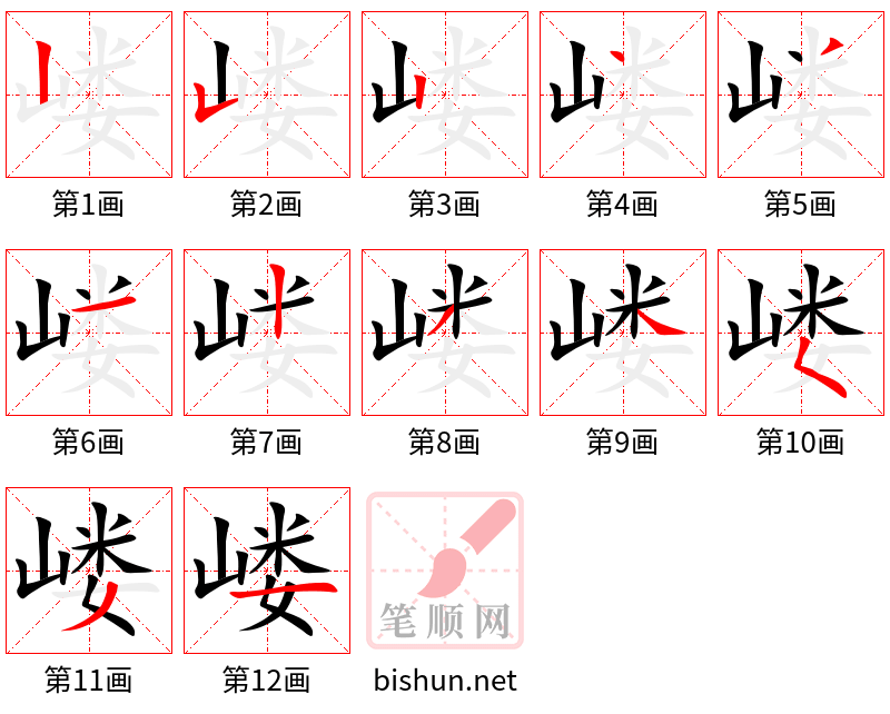 嵝 笔顺规范