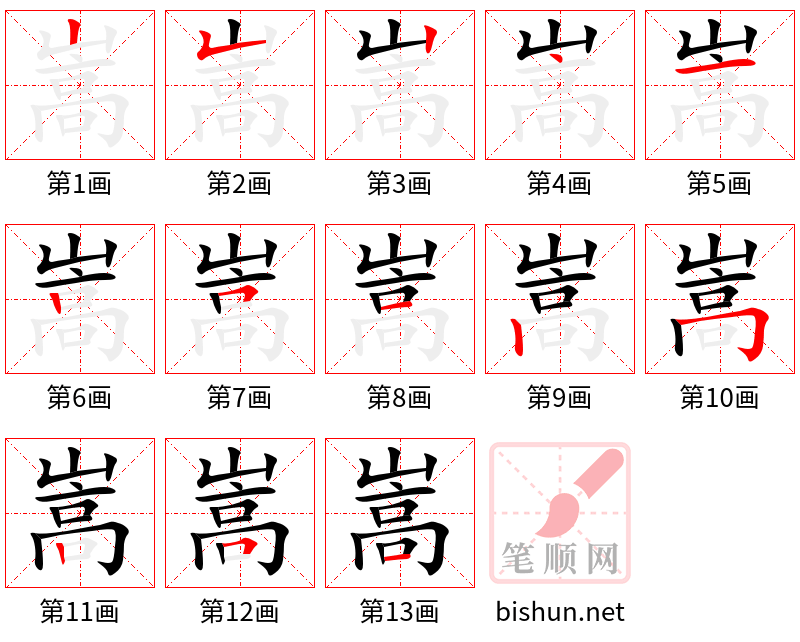 嵩 笔顺规范