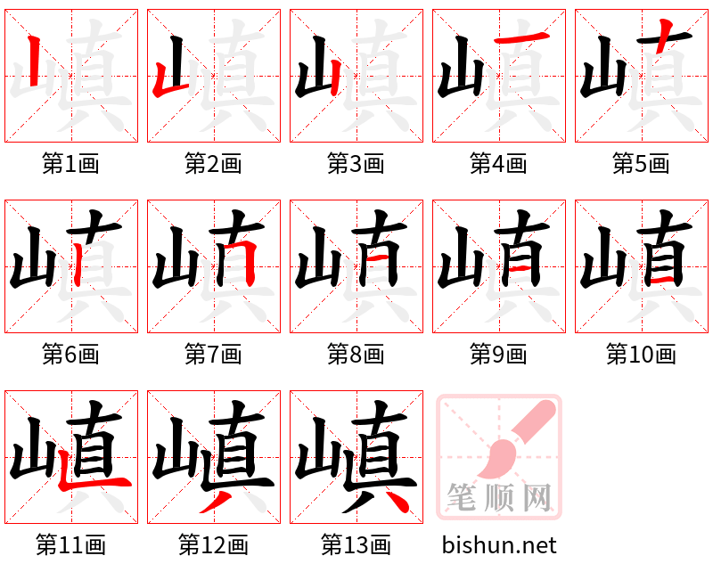 嵮 笔顺规范