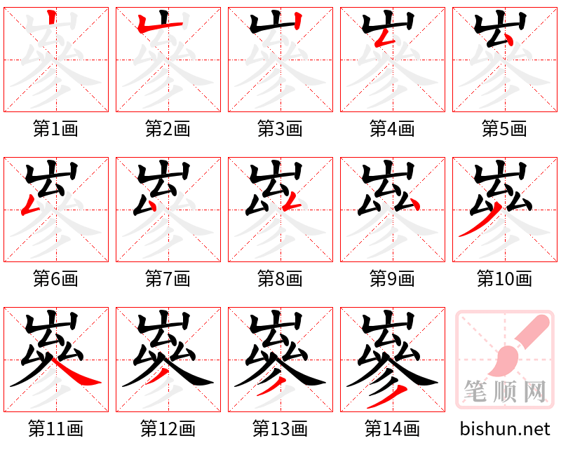 嵾 笔顺规范