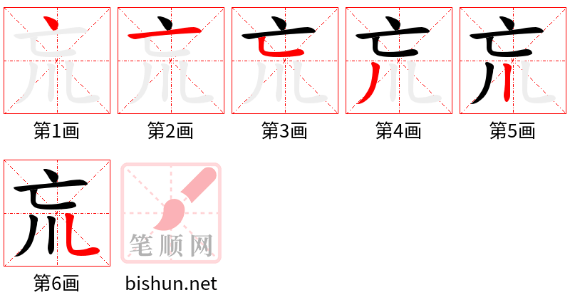 巟 笔顺规范