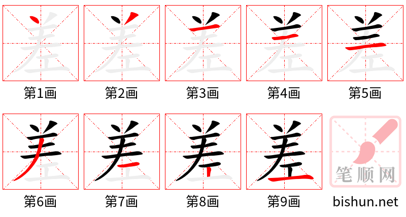 差 笔顺规范