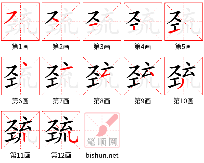 巯 笔顺规范