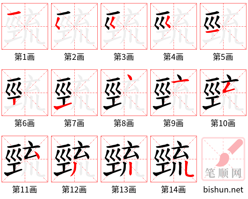 巰 笔顺规范