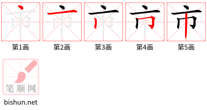 市 笔顺规范