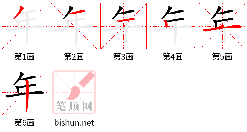 年 笔顺规范