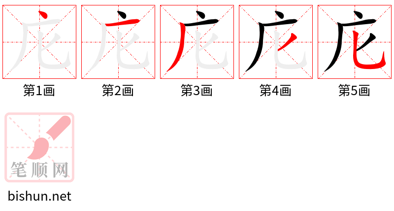 庀 笔顺规范