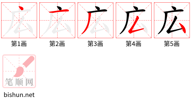 広 笔顺规范