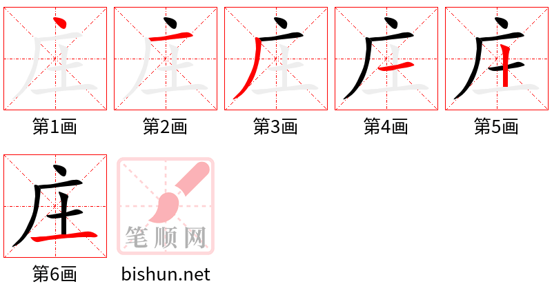 庄 笔顺规范