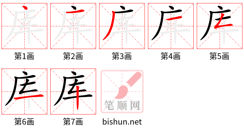 库 笔顺规范