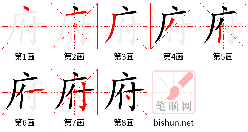 府 笔顺规范