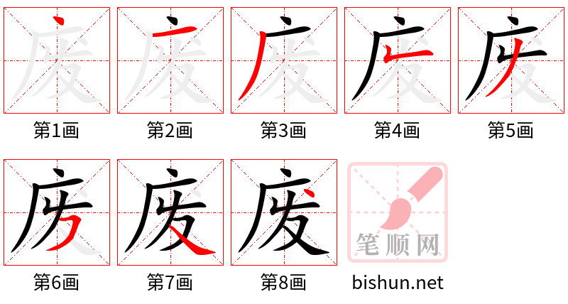 废 笔顺规范