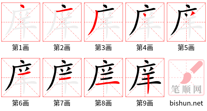 庠 笔顺规范