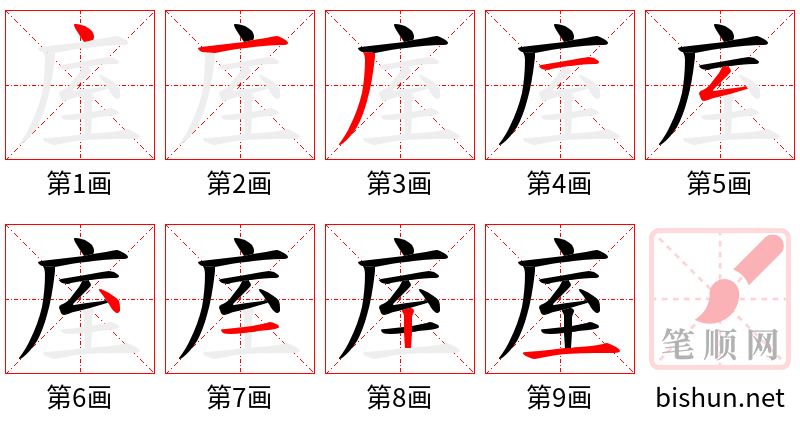 庢 笔顺规范