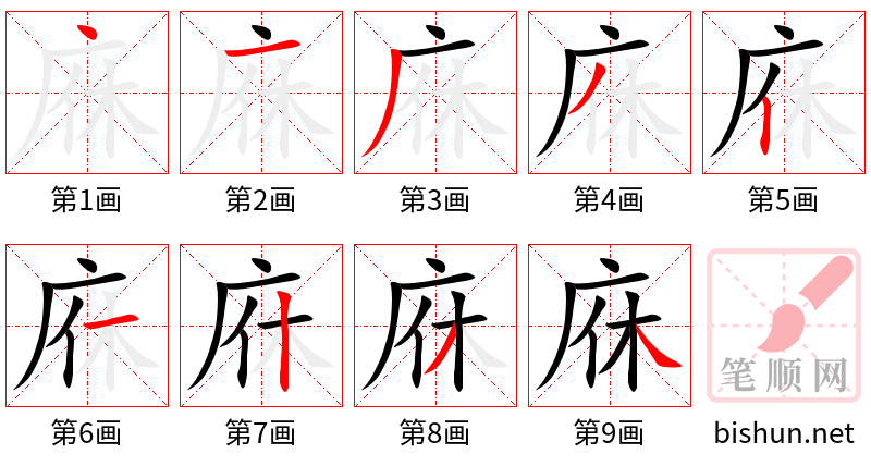 庥 笔顺规范