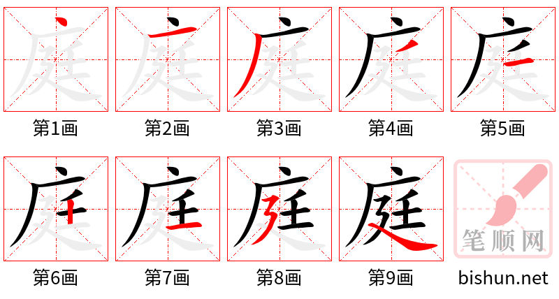 庭 笔顺规范