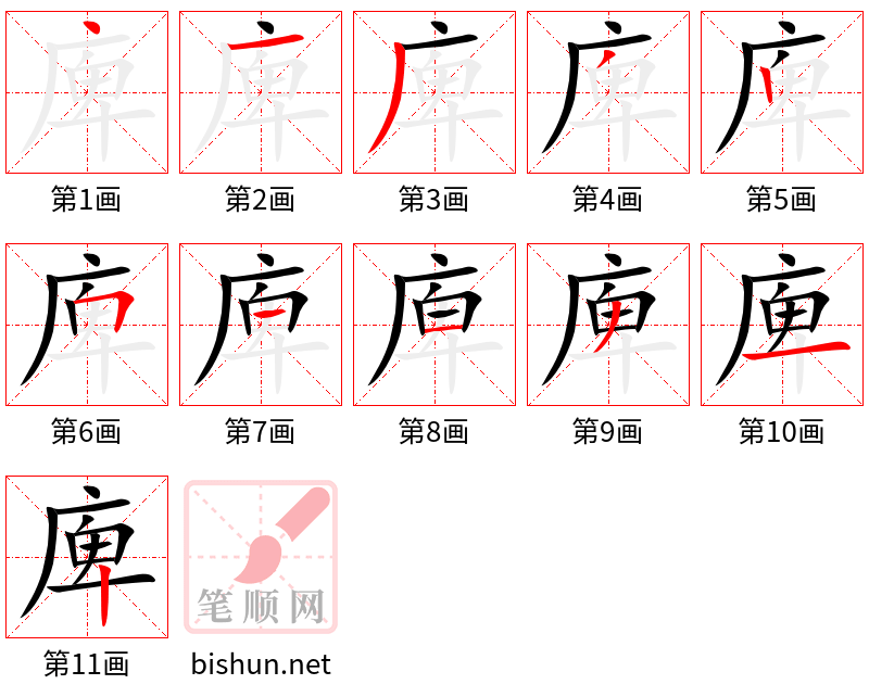 庳 笔顺规范