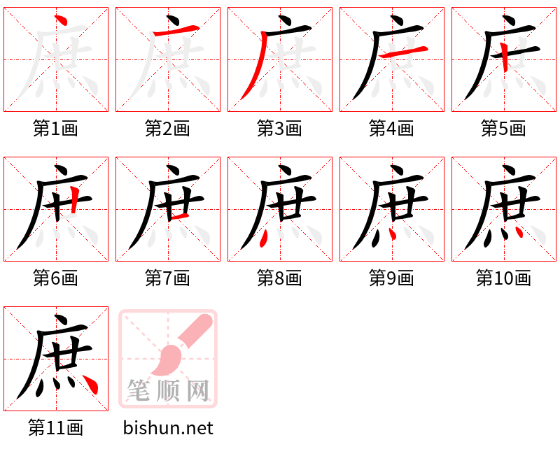 庶 笔顺规范