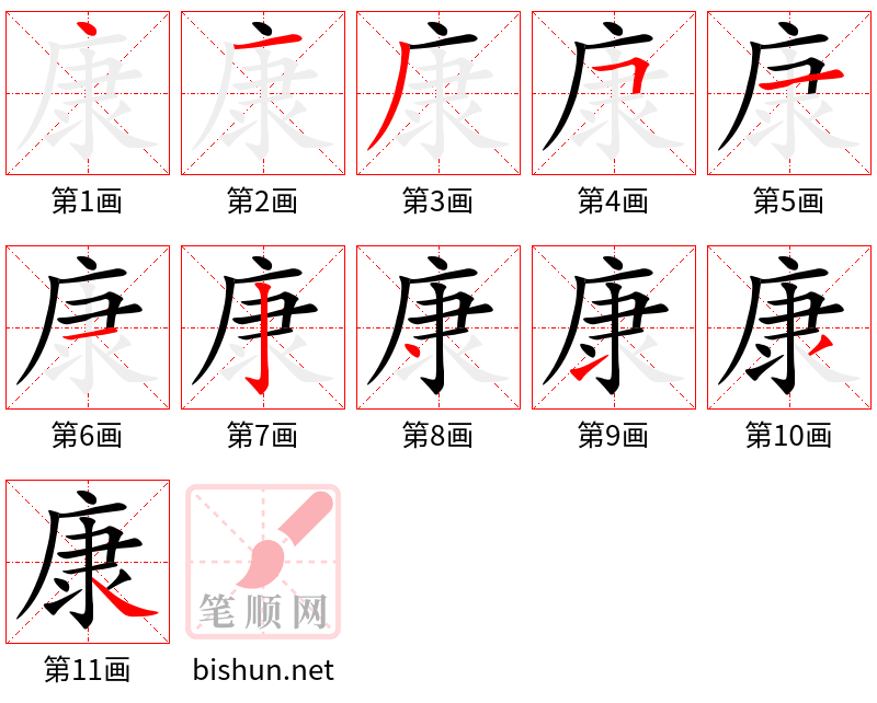 康 笔顺规范