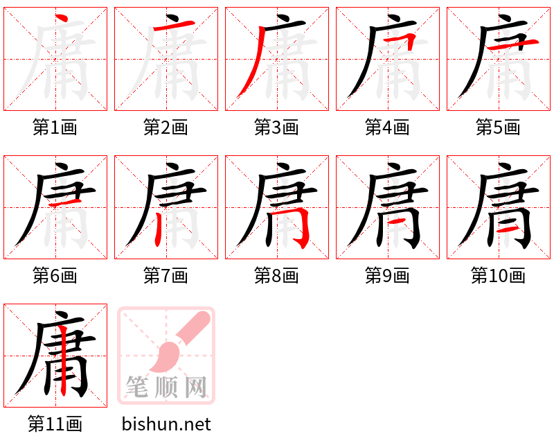 庸 笔顺规范