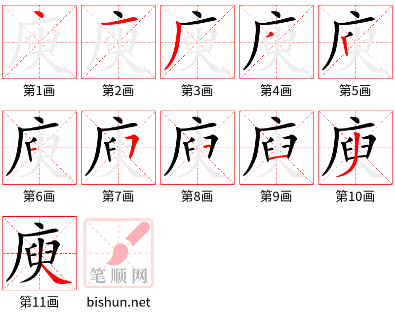 庾 笔顺规范