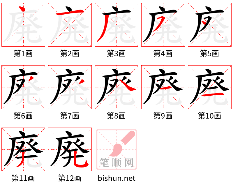 廃 笔顺规范