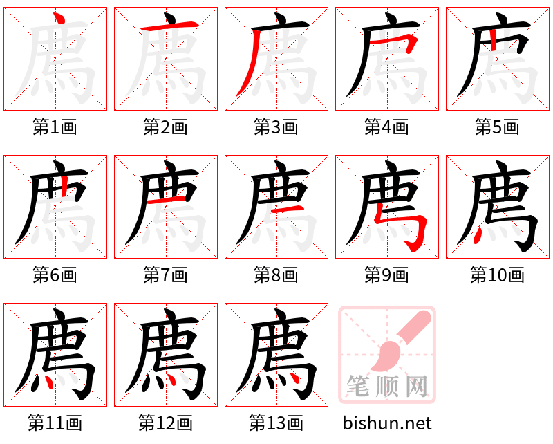 廌 笔顺规范