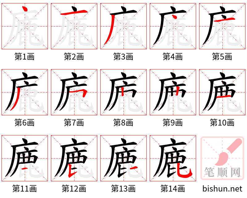 廘 笔顺规范